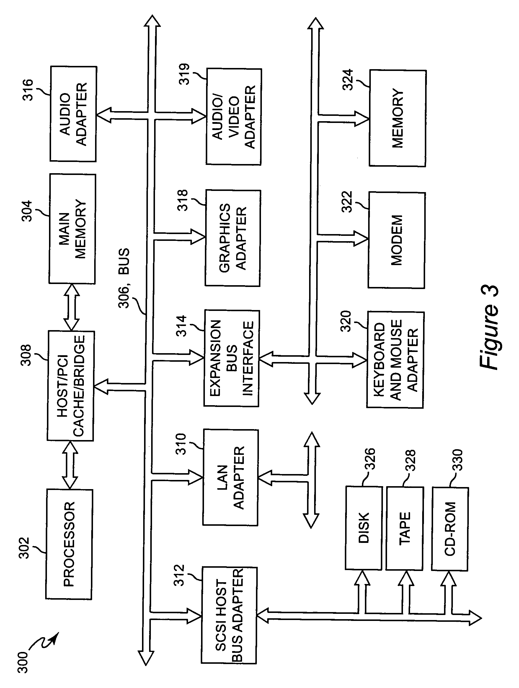 Method and system for determining offering combinations in a multi-product environment