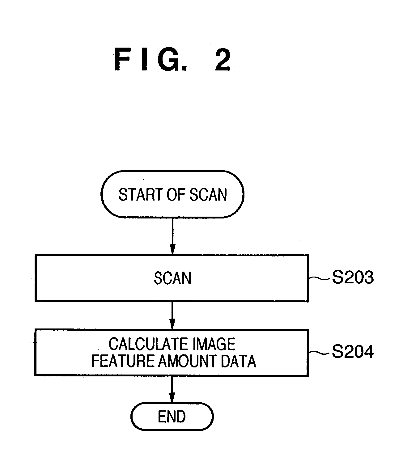 Image processing apparatus and image processing method