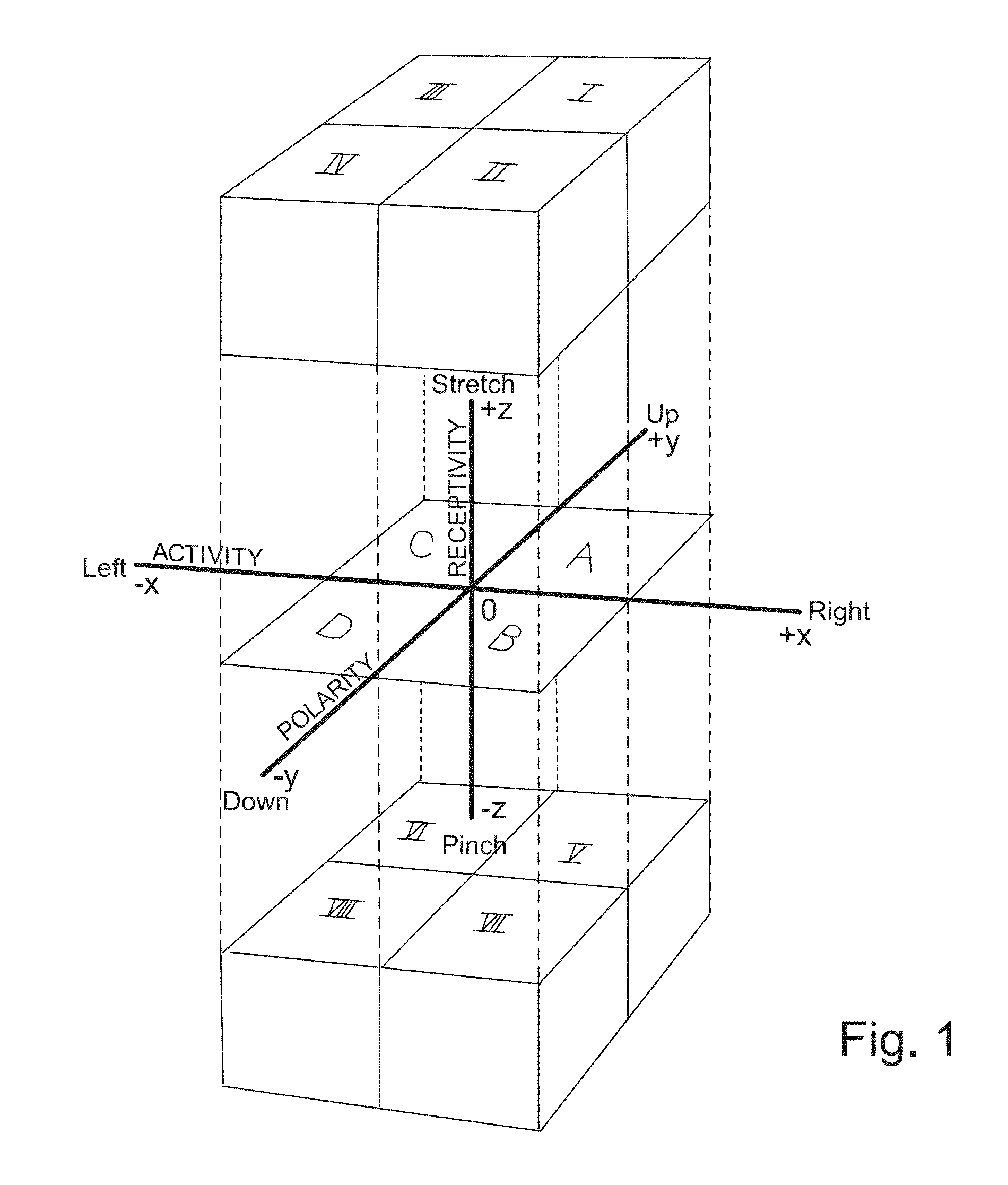 Method and system for emotion tracking, tagging, and rating and communication