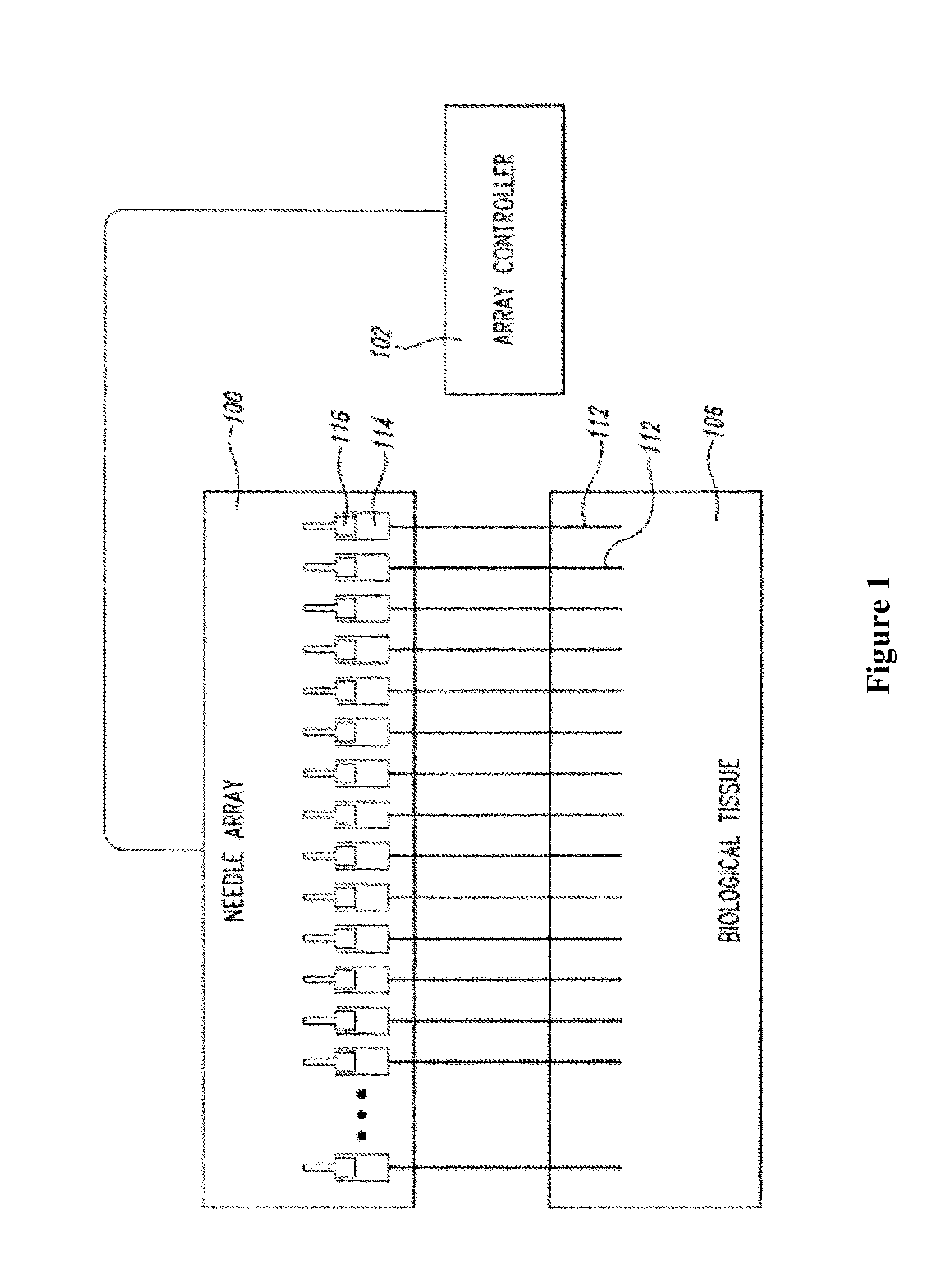 Methods for drug delivery