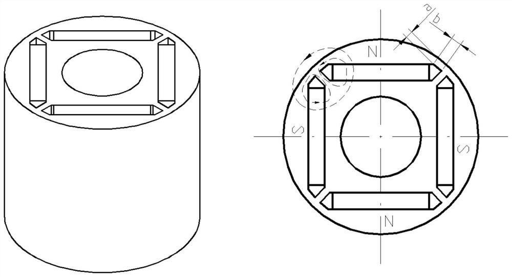 High-speed embedded permanent magnet synchronous motor rotor structure