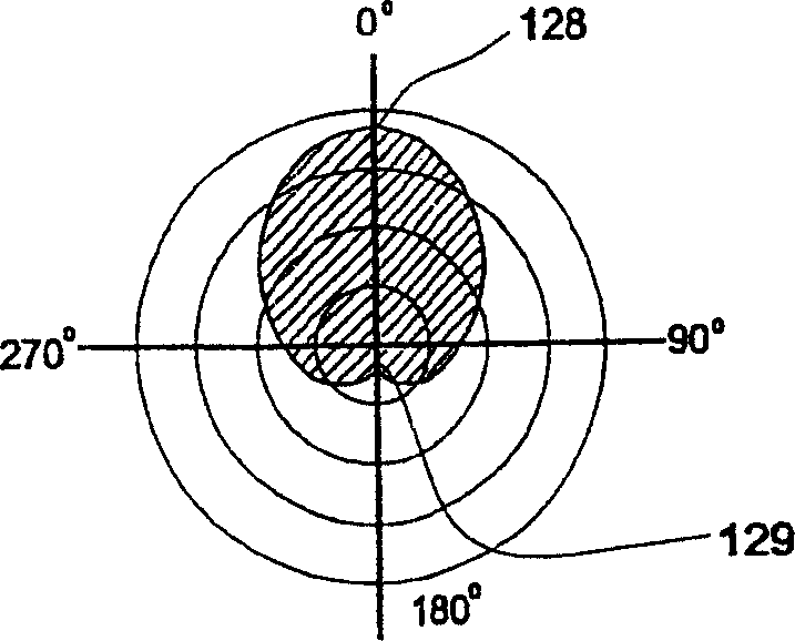 Method and system for free-space imaging display and interface