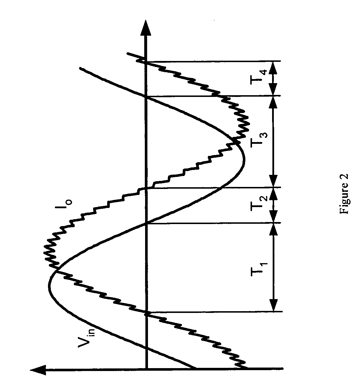 Method and converter circuitry for improved-performance AC chopper