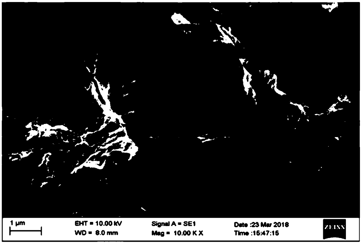 Intercalation agent for rapidly stripping graphite for mass production of high-quality graphene