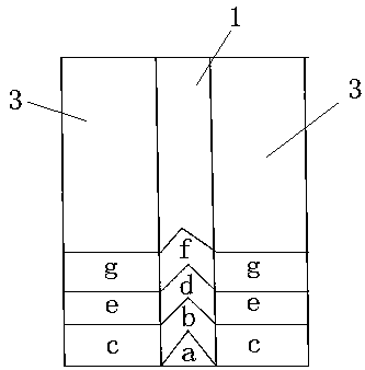 One-time well completion method through VCR method
