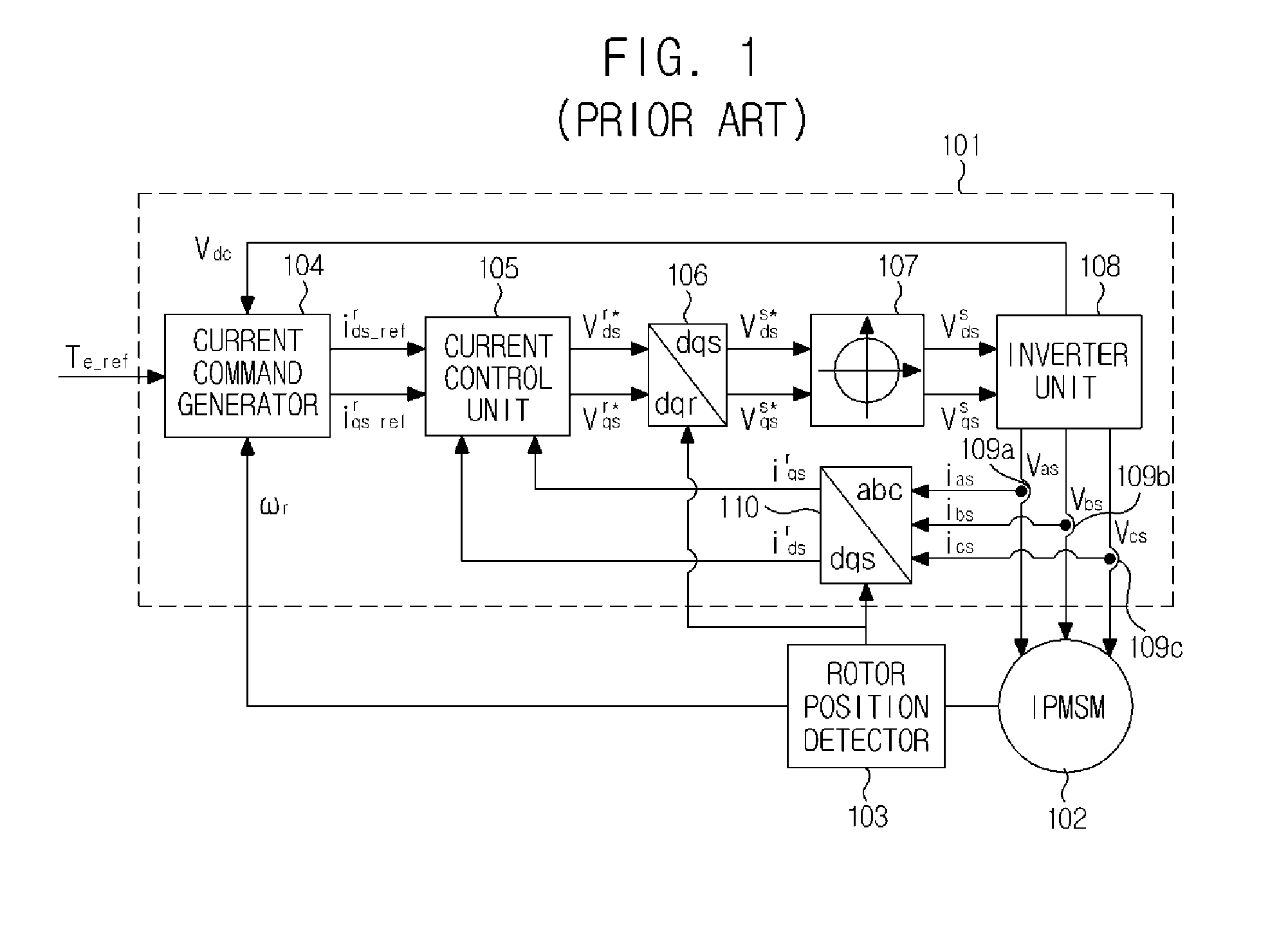 Apparatus for operating interior permanent magnet synchronous motor