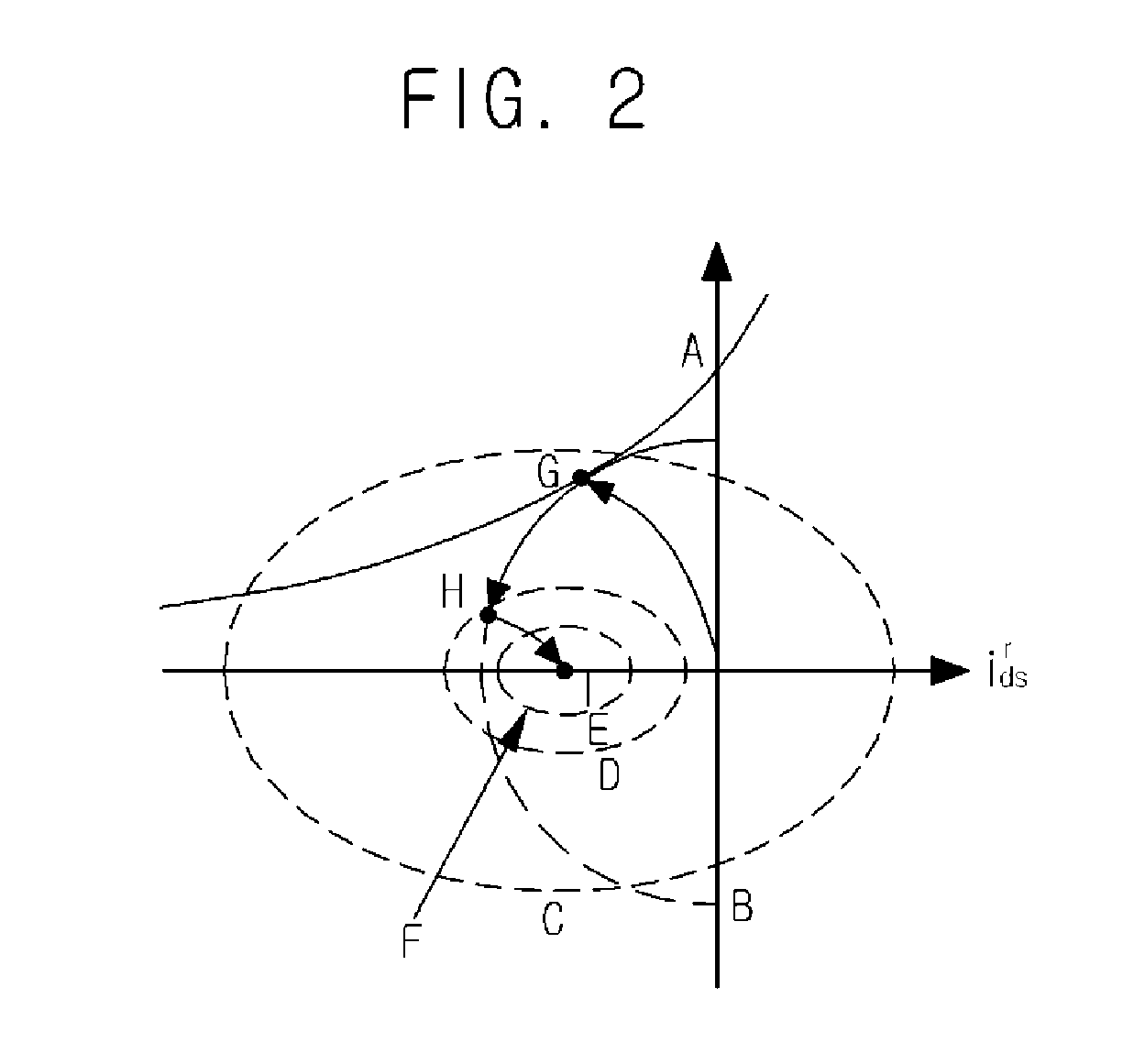 Apparatus for operating interior permanent magnet synchronous motor