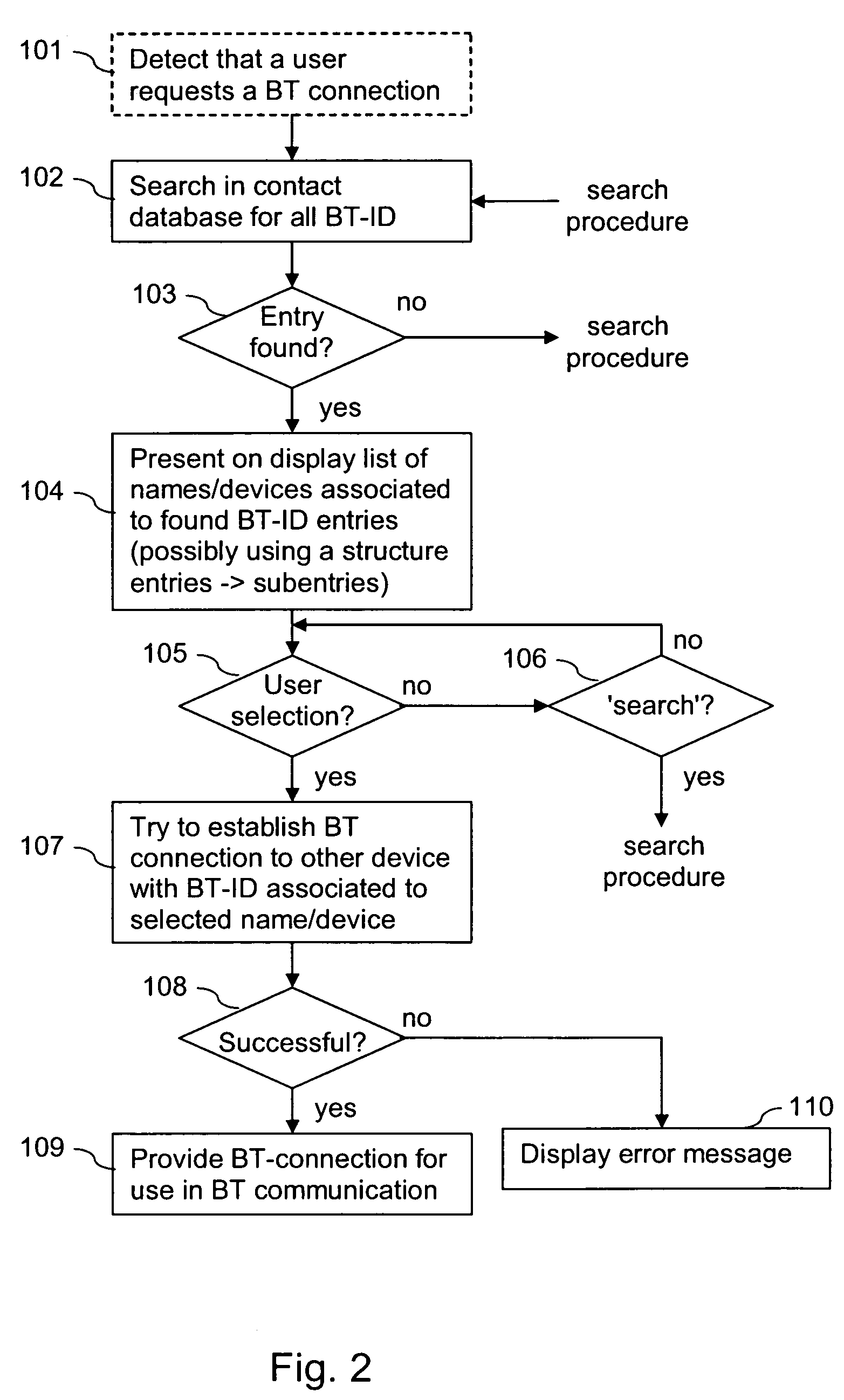 Supporting a setup of a wireless connection