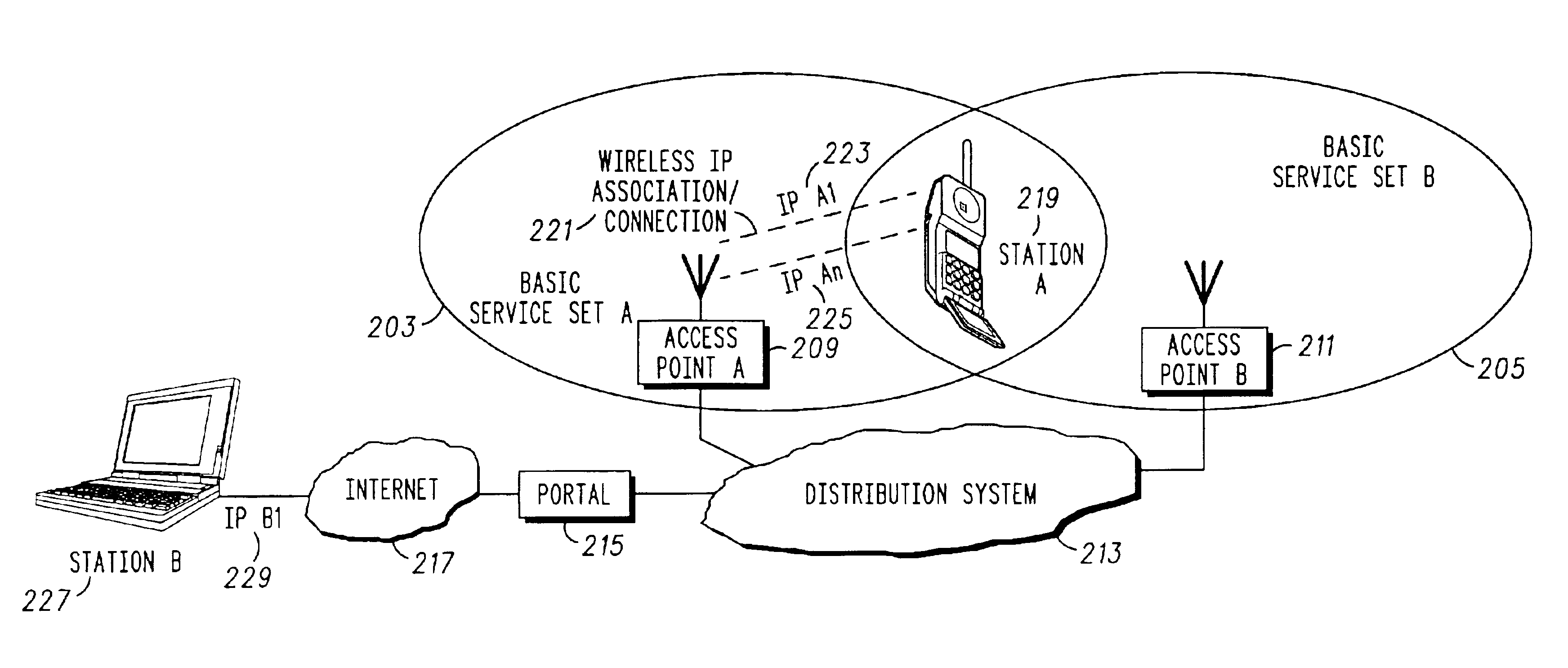 Method and apparatus for effecting a handoff between two IP connections for time critical communications