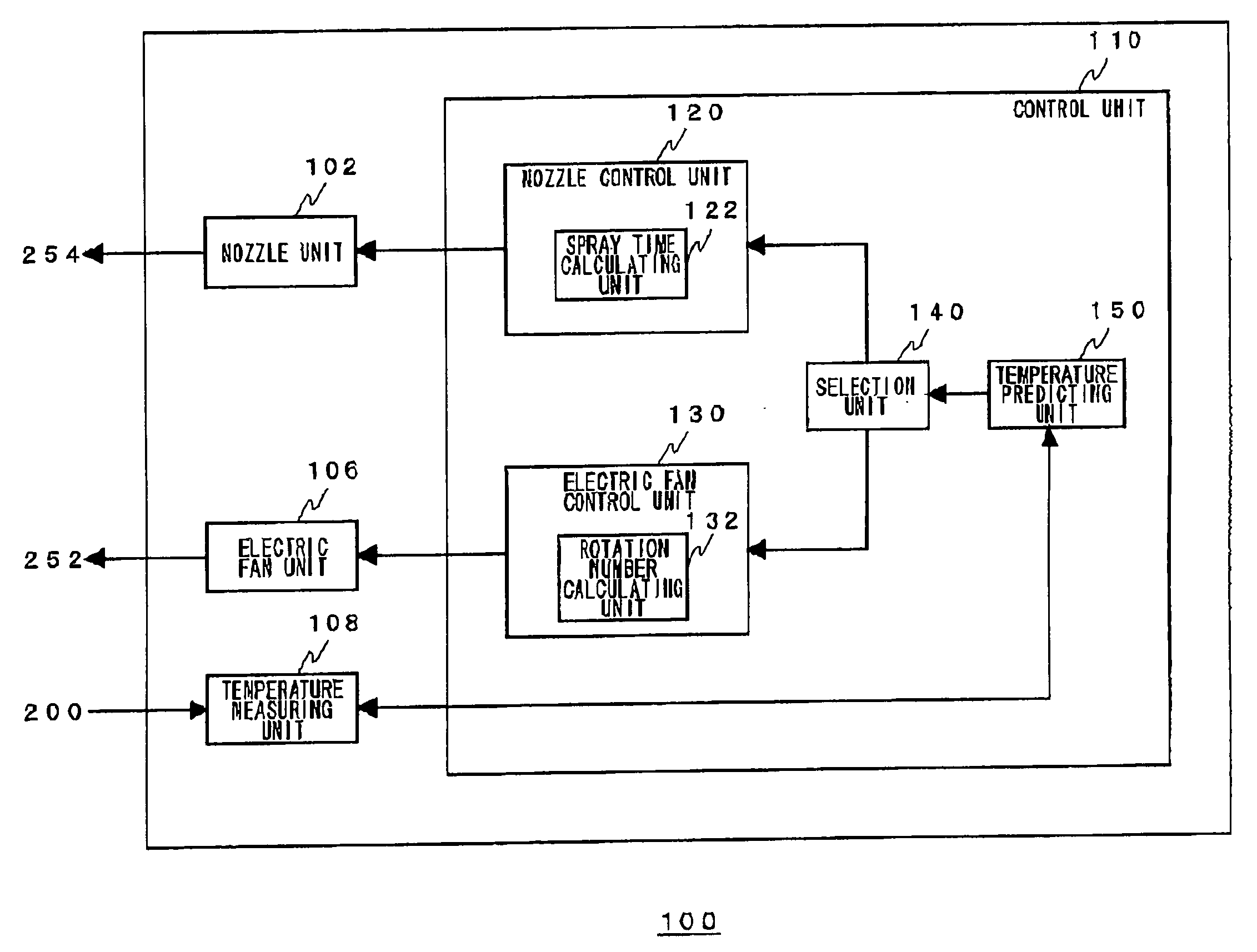 Electronic device cooling apparatus and method for cooling electronic device with temperature prediction