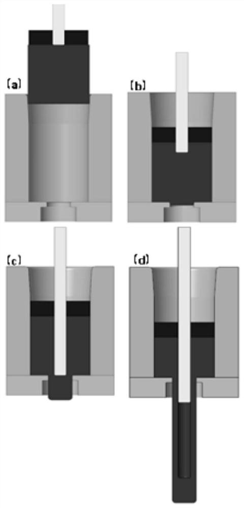 A gapless extrusion method of aluminum alloy seamless pipe