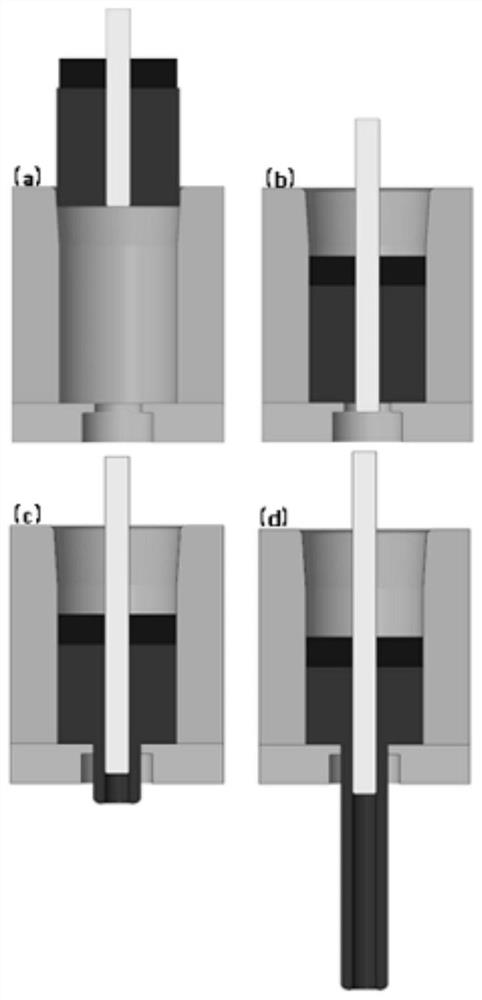 A gapless extrusion method of aluminum alloy seamless pipe