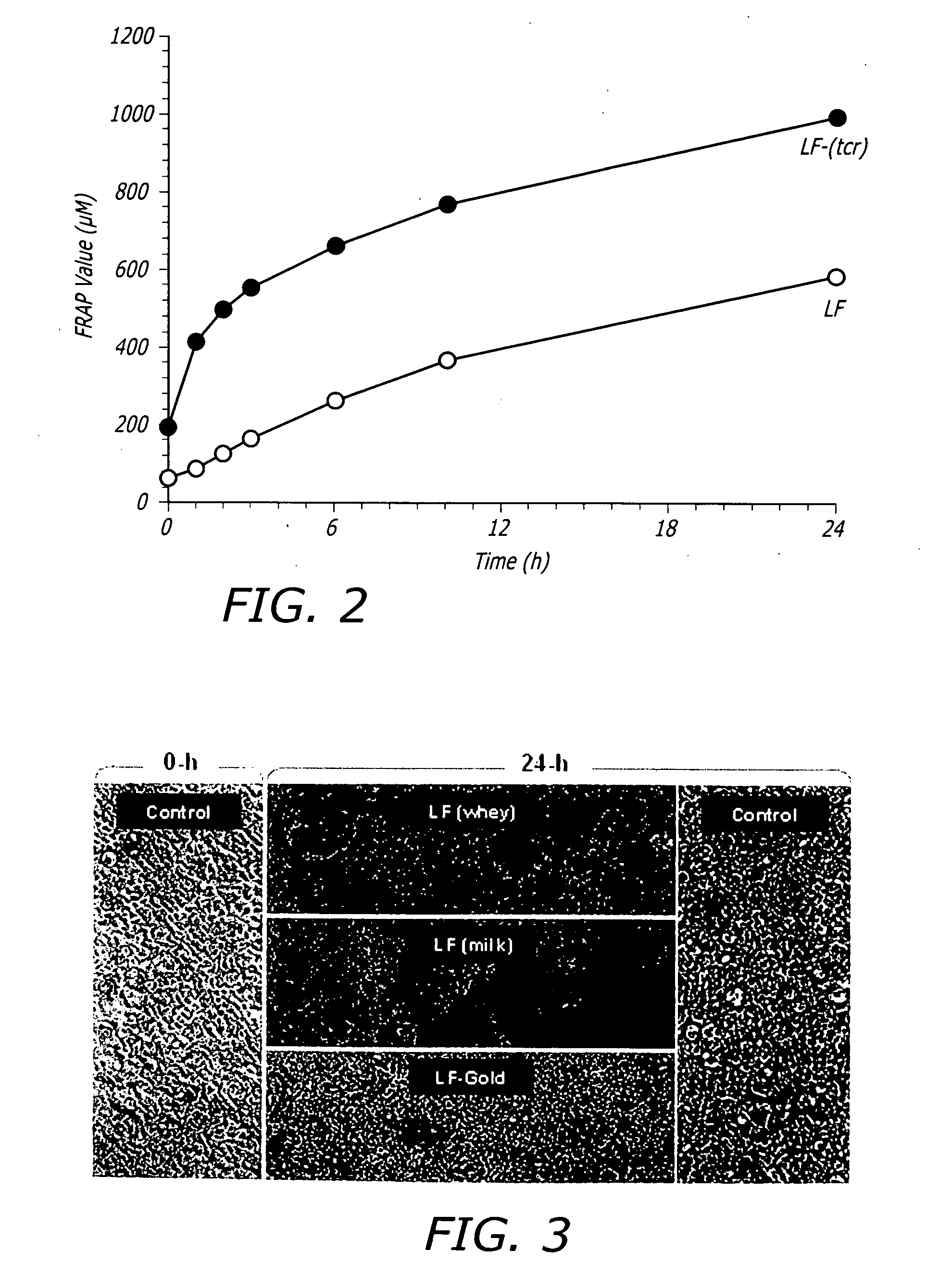 Treatments for contaminant reduction in lactoferrin preparations and lactoferrin containing compositions