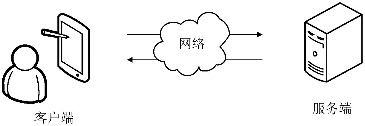 Voice recognition method and device, computer and storage medium