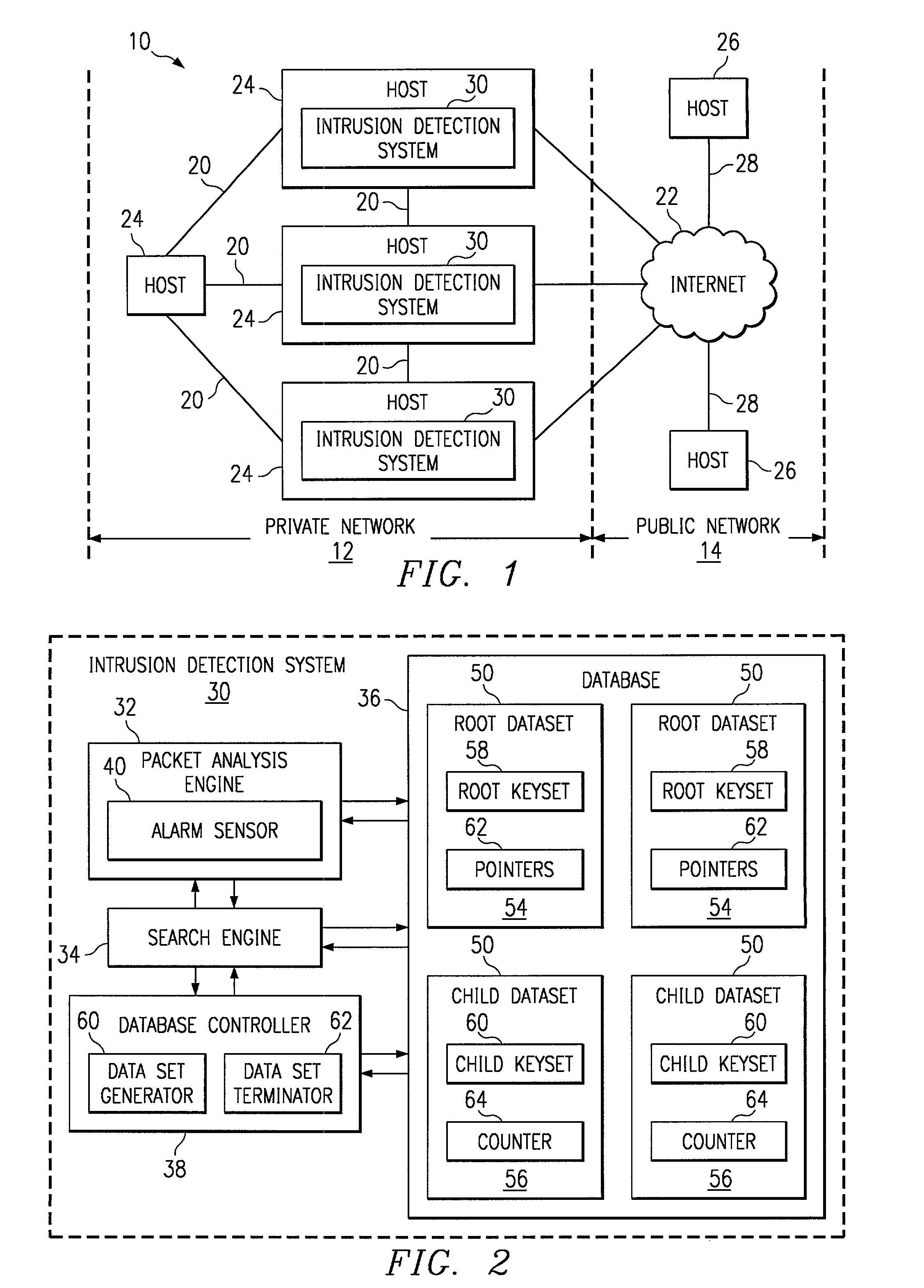 Method and system for maintaining network activity data for intrusion detection