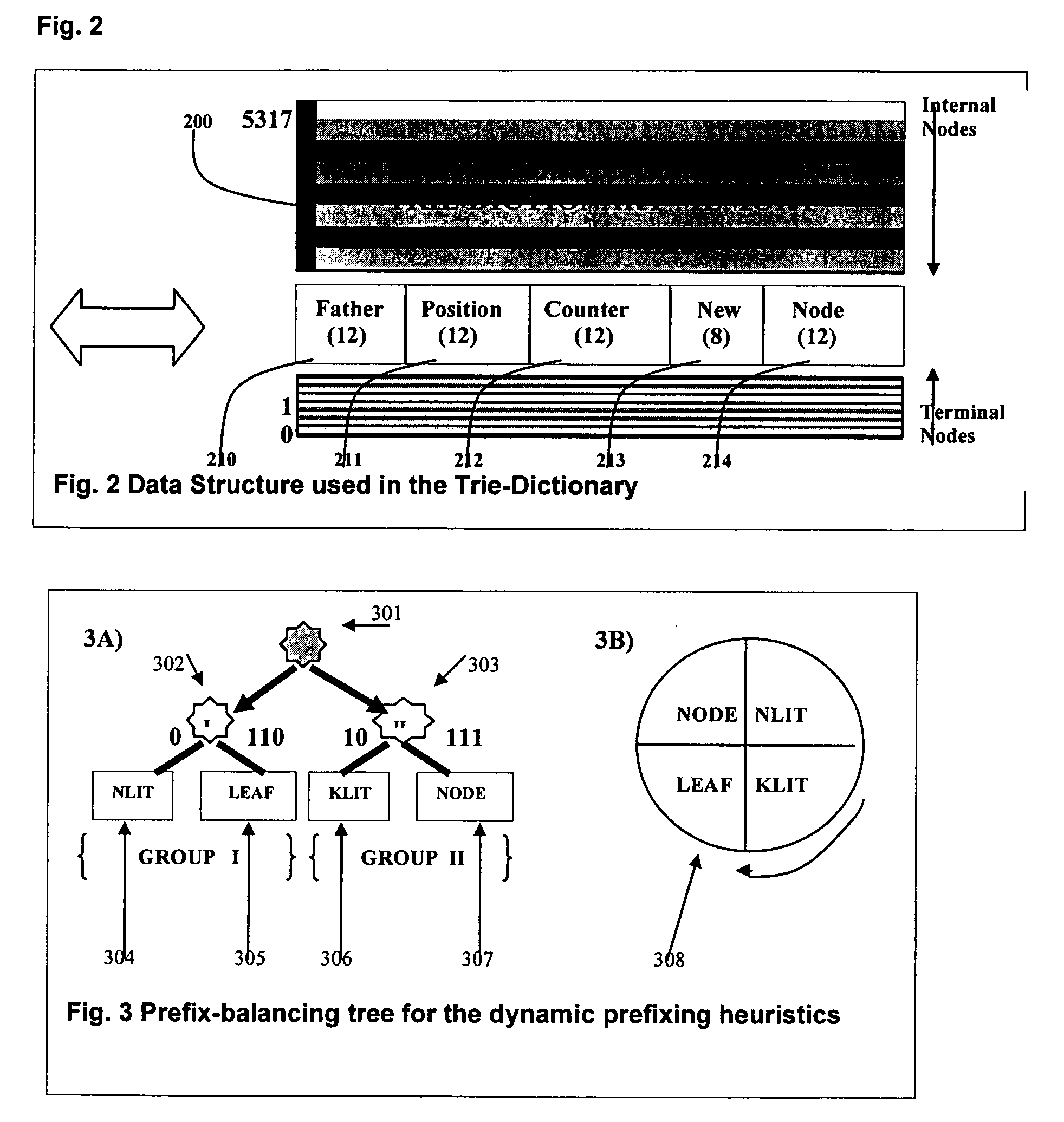 Block data compression system, comprising a compression device and a decompression device and method for rapid block data compression with multi-byte search