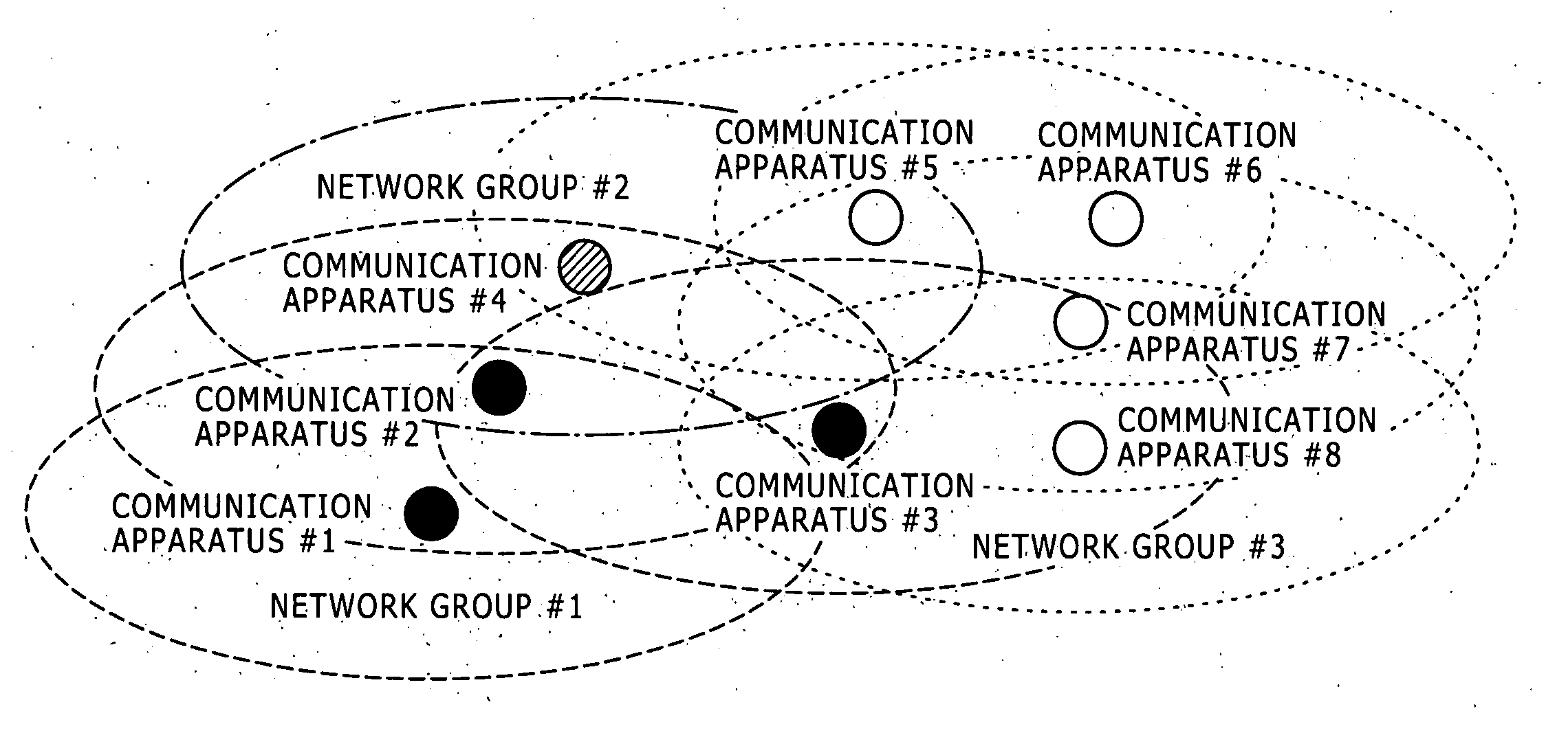 Wireless communication system, wireless communication apparatus, wireless communication method, and computer program