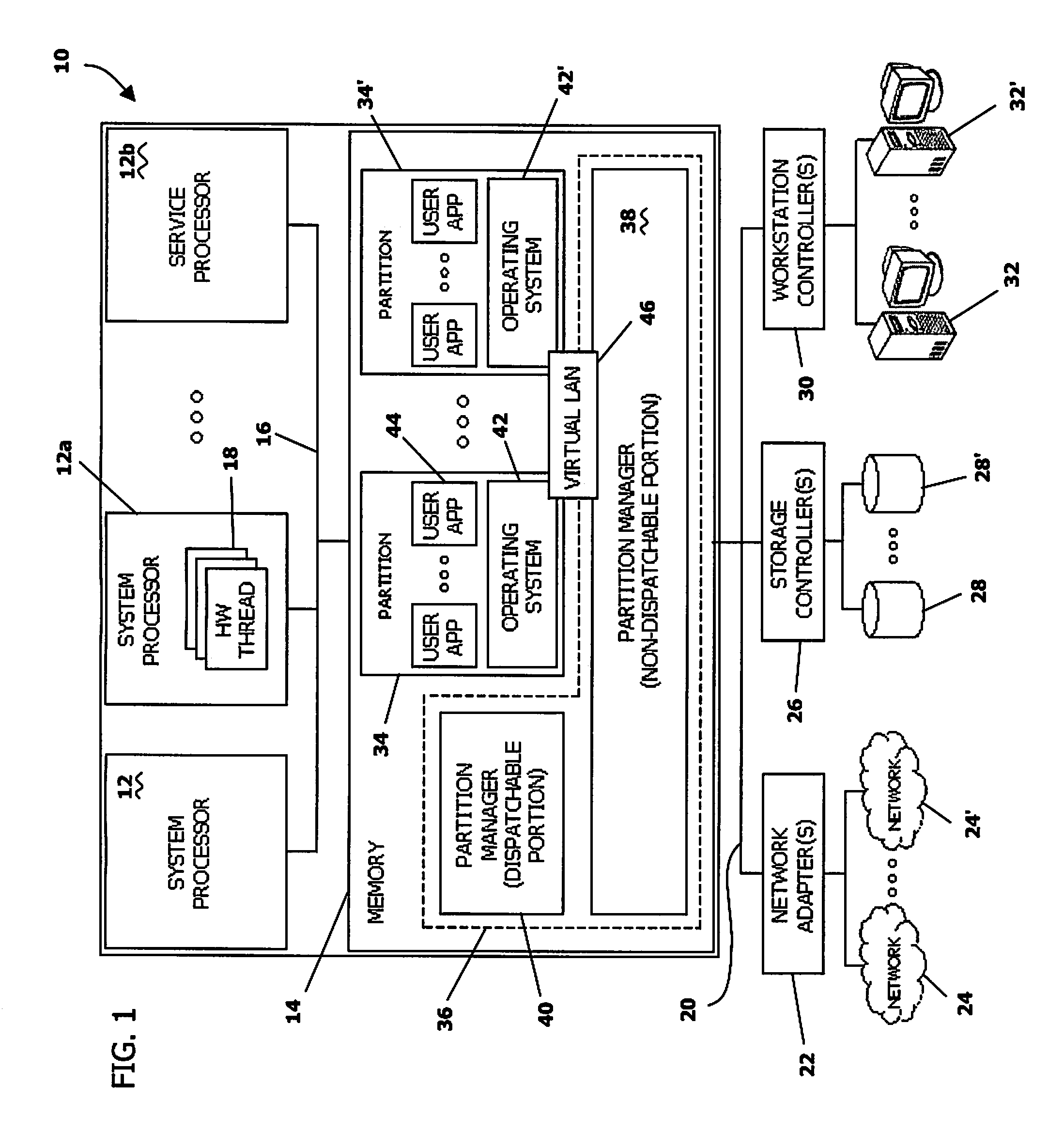 Resource Allocation Based on Anticipated Resource Underutilization in a Logically Partitioned Multi-Processor Environment
