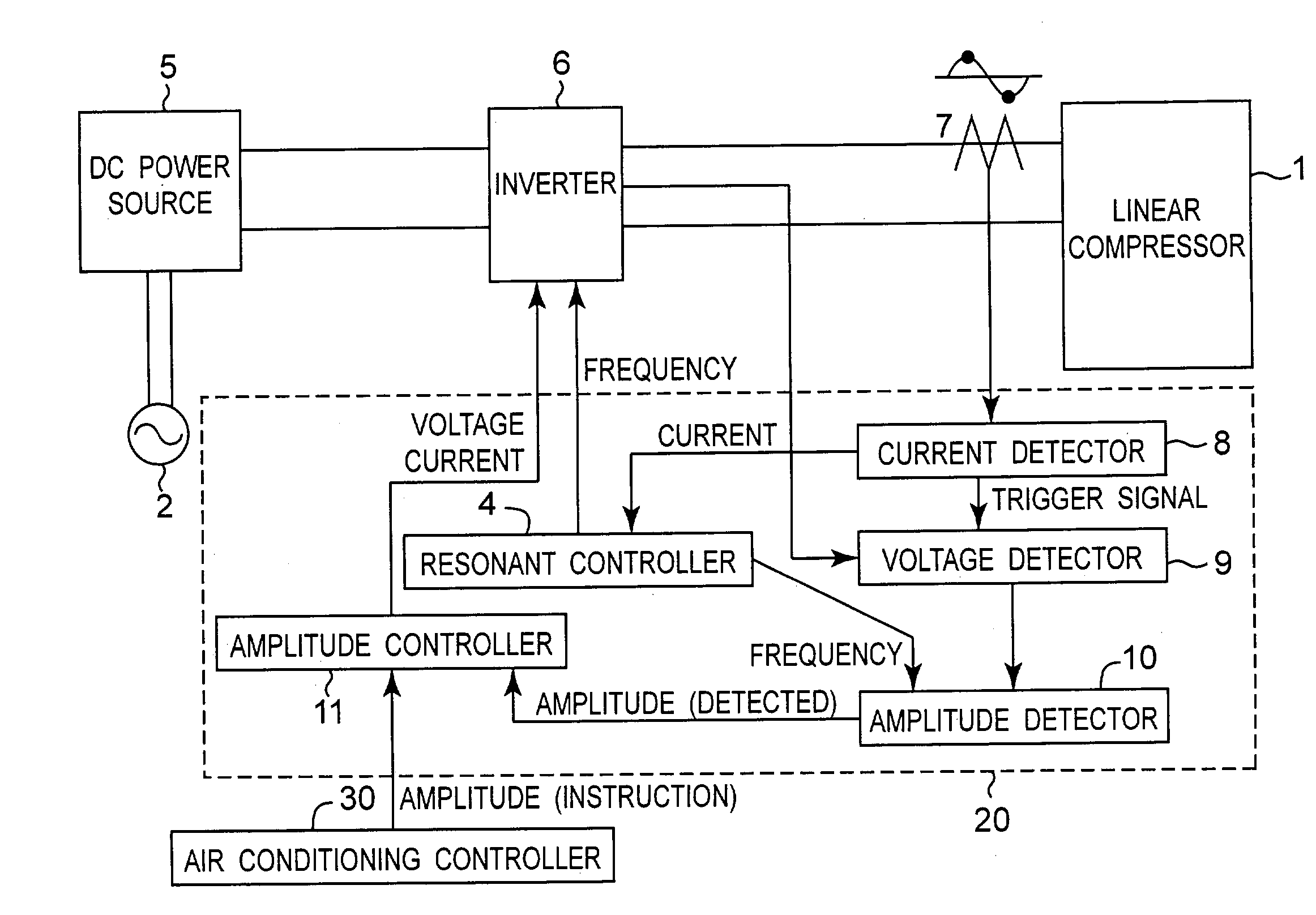 Driving apparatus of a linear motor