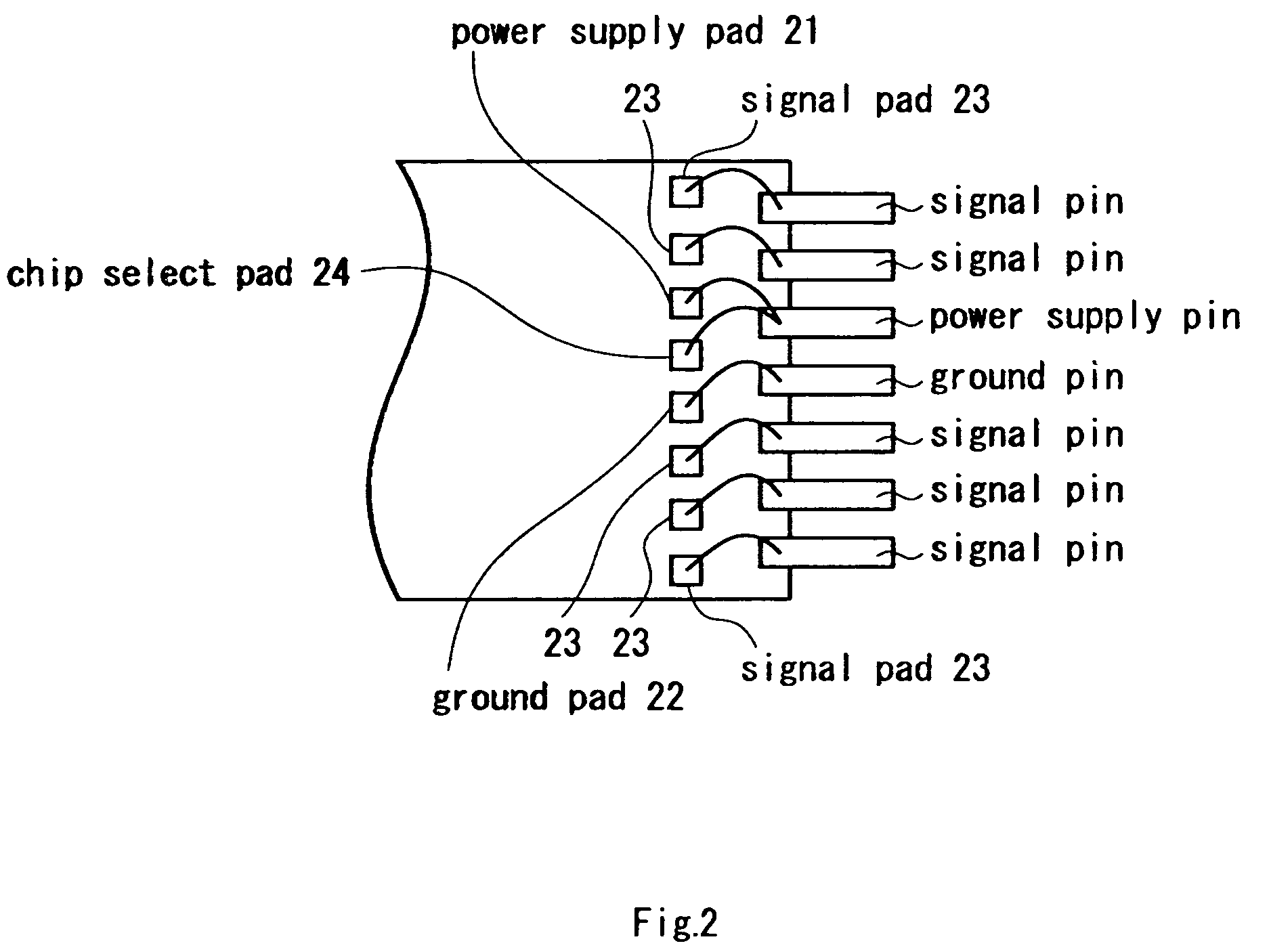 Multi chip package type memory system and a replacement method of replacing a defect therein