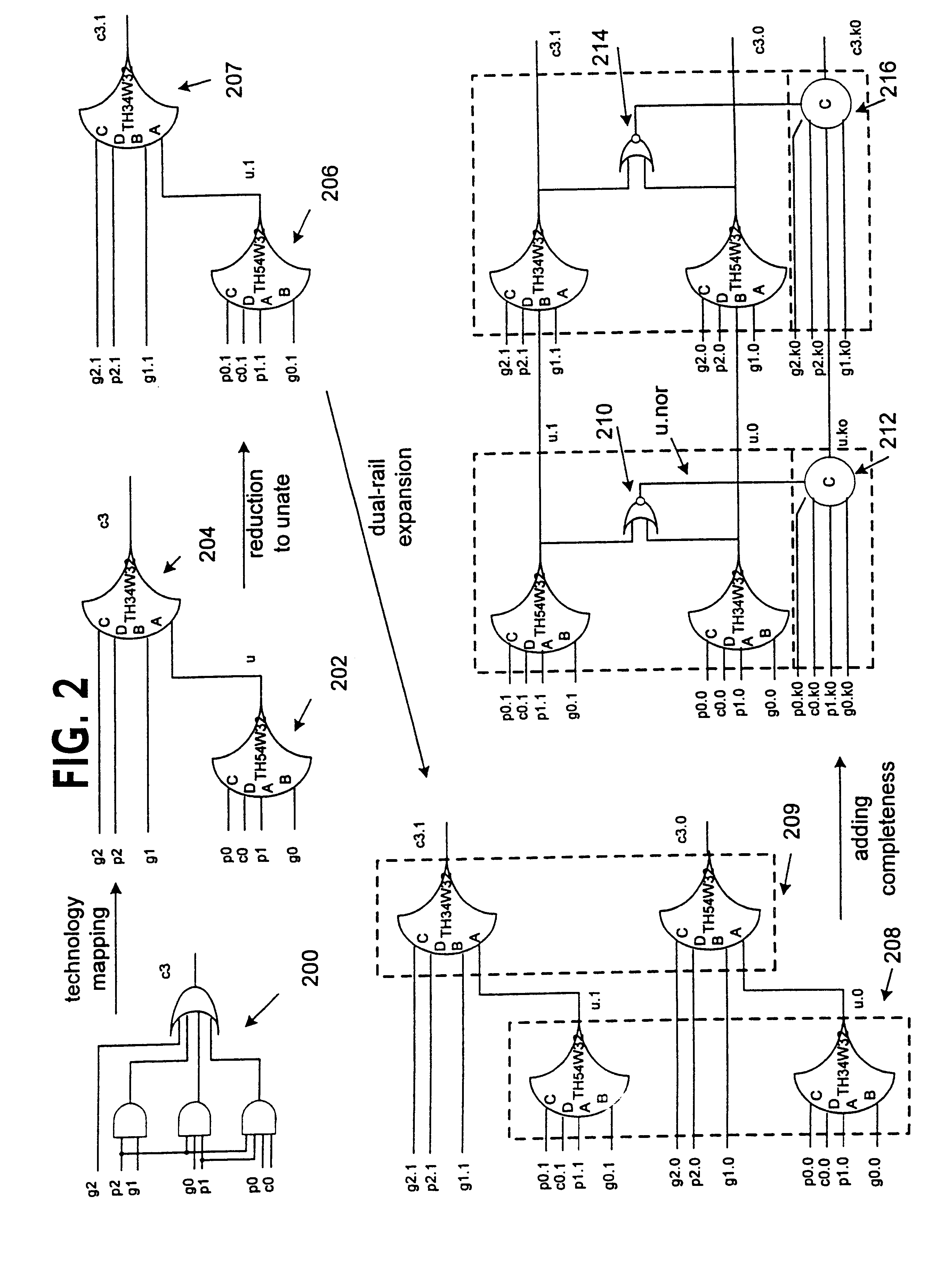 Multi-rail asynchronous flow with completion detection and system and method for designing the same