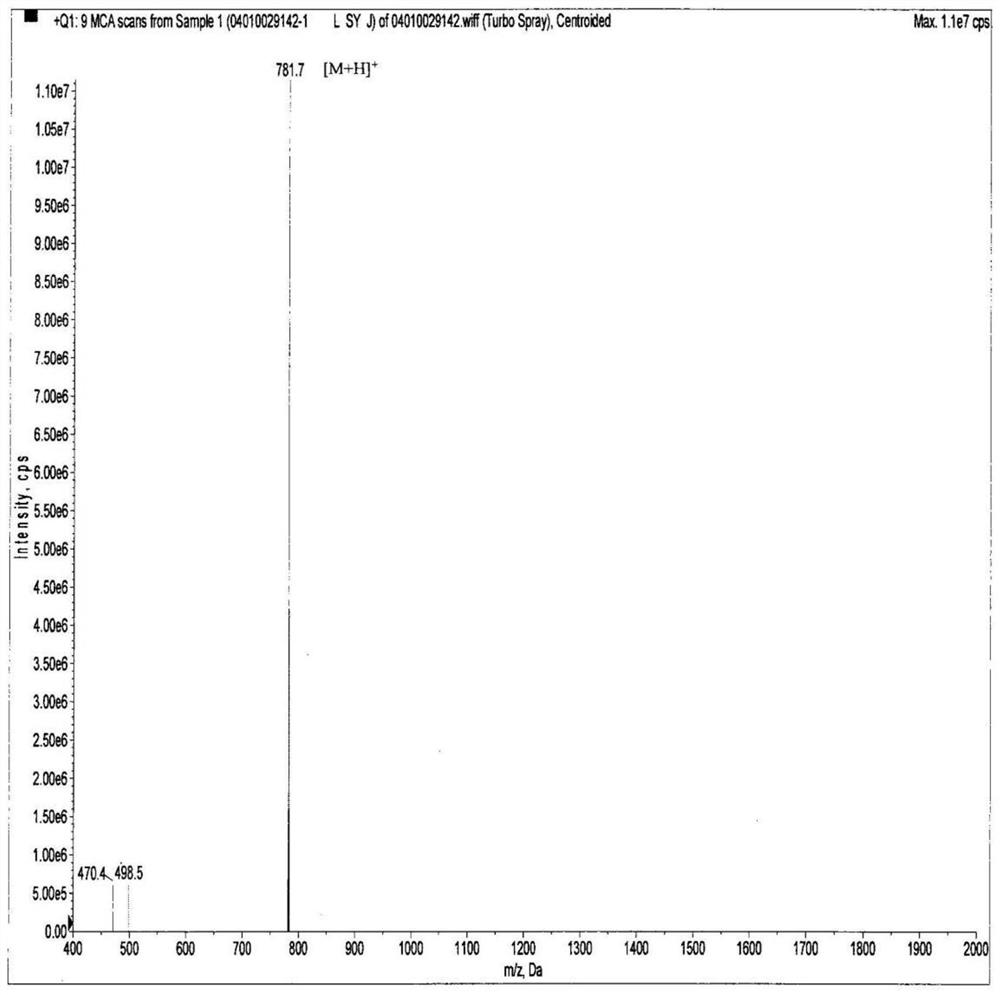 A kind of gpr1 antagonistic polypeptide and its derivatives and application