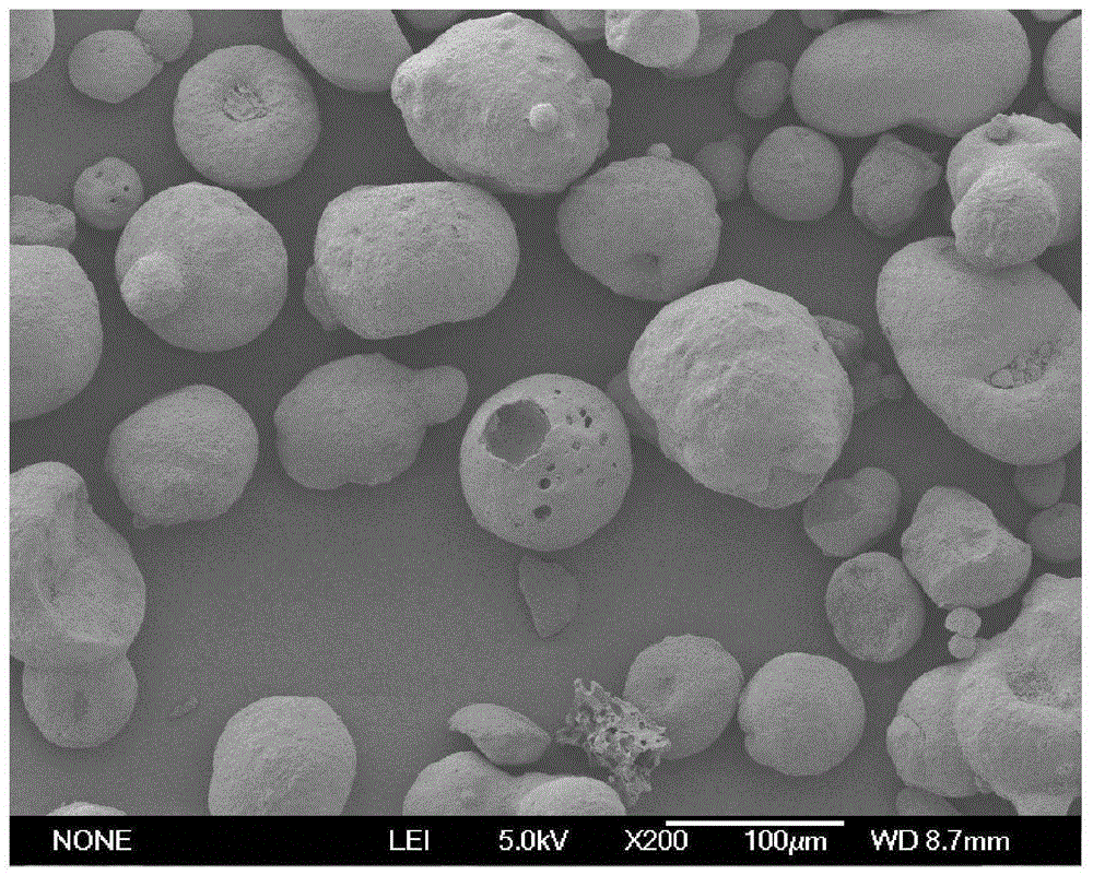 A dual-functional catalyst for heavy oil cracking and gasification and its preparation method