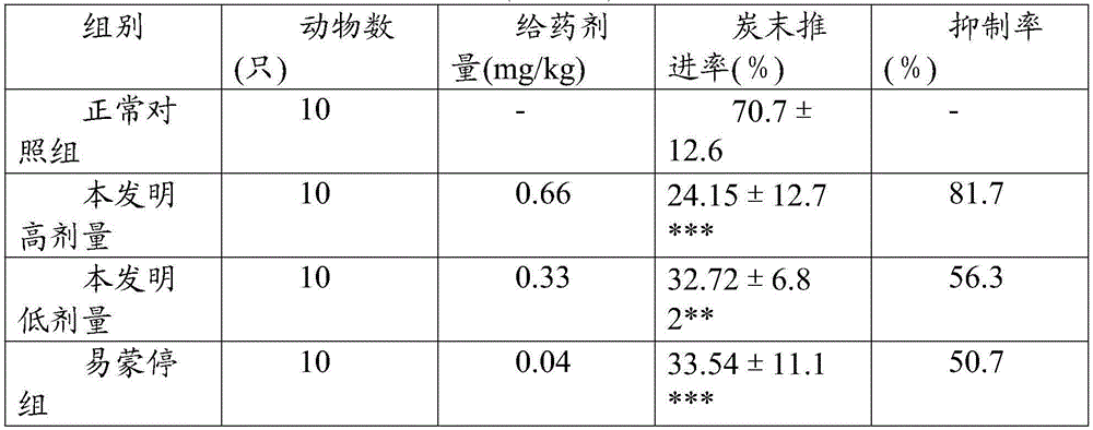 Pericarpium granati traditional Chinese medicine tea for prolonged diarrhea and dysentery and hemafecia and preparation method of pericarpium granati traditional Chinese medicine tea