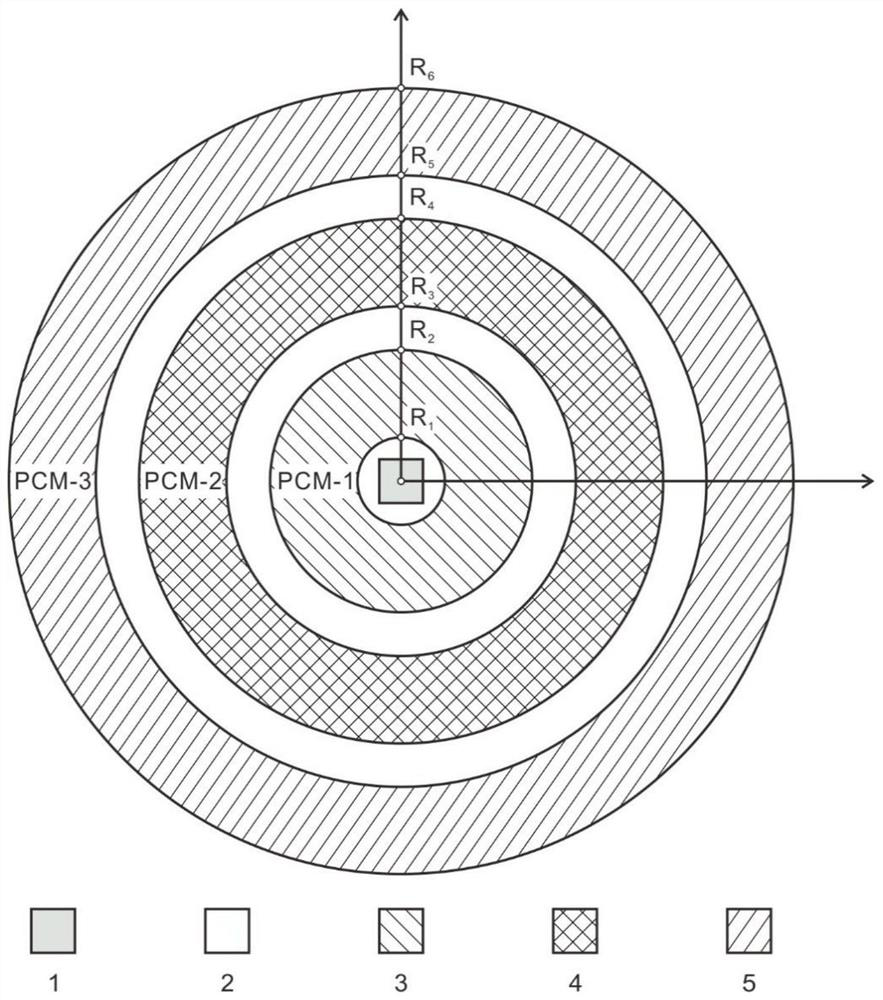 A low-temperature storage and transportation device without active cooling based on multi-layer phase change materials