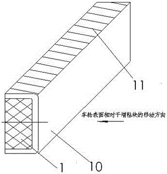 Method and device for increasing adhesion force between wheel and rail of rail vehicle