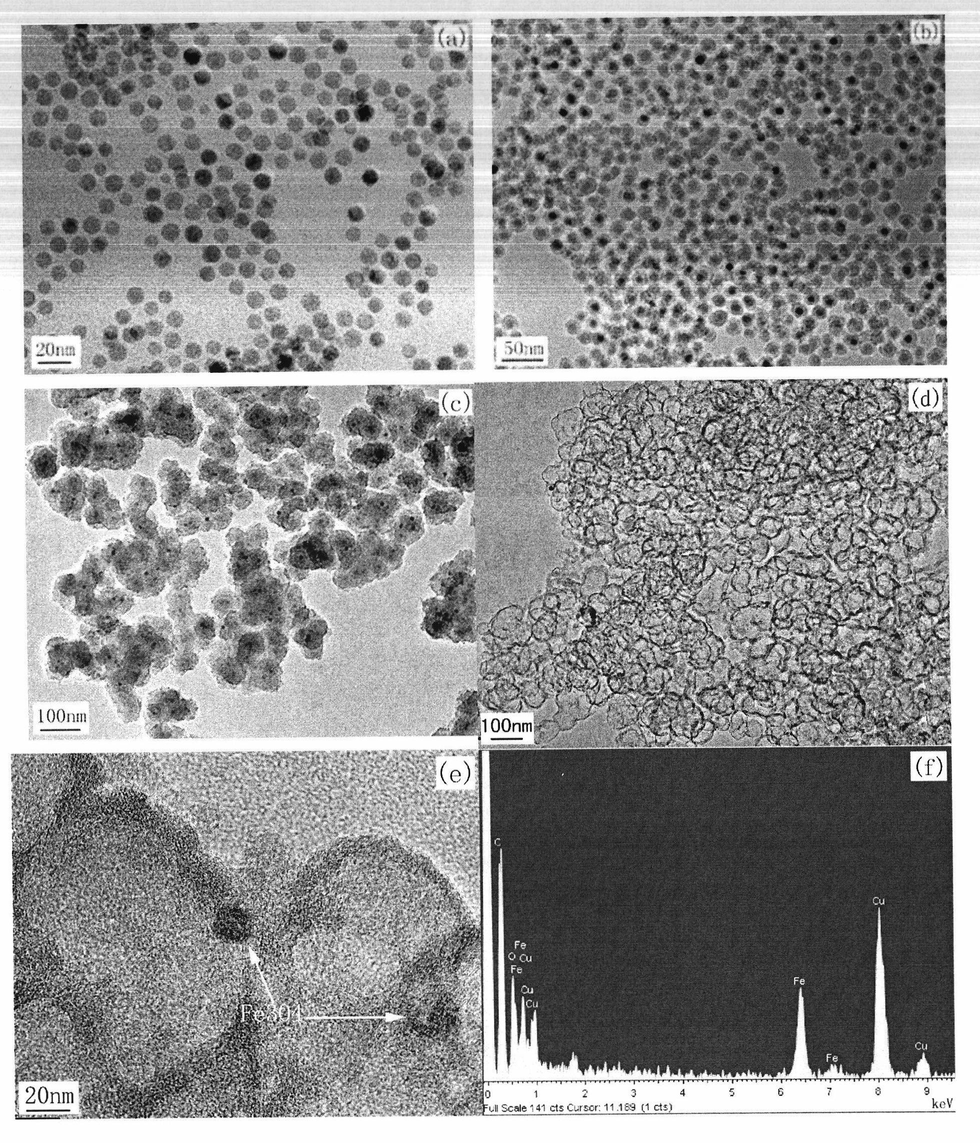 Nanometer ferroferric oxide core-carbon meso pore hollow shell complex, as well as preparation method and application thereof