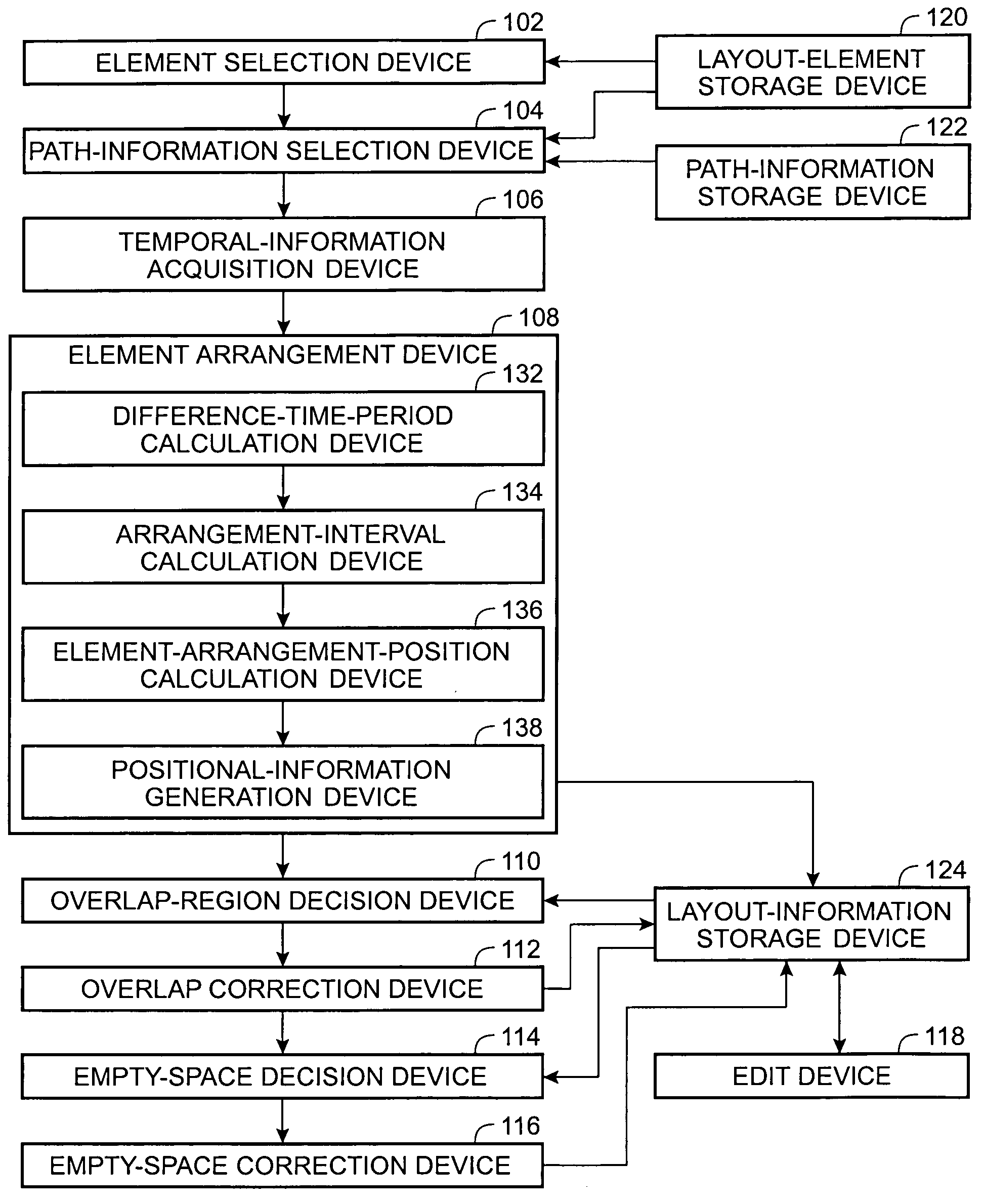 Element layout apparatus, element layout program and element layout method