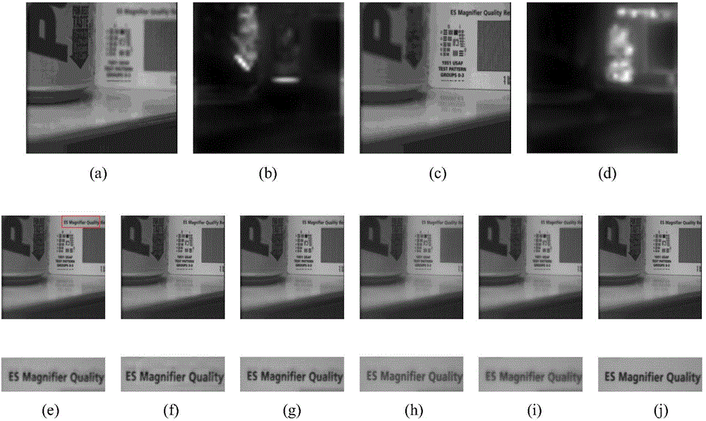 Algorithm for fusing multi-focusing image based on salient region extraction