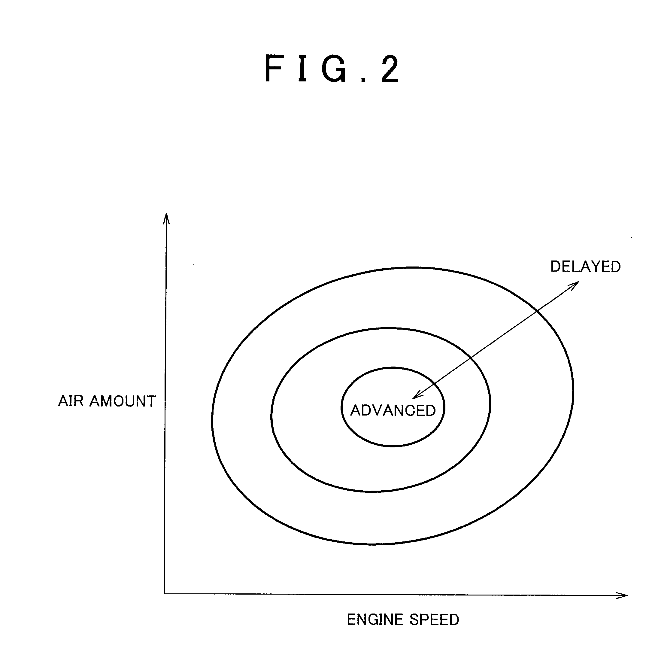 Variable valve timing system and method for controlling the same