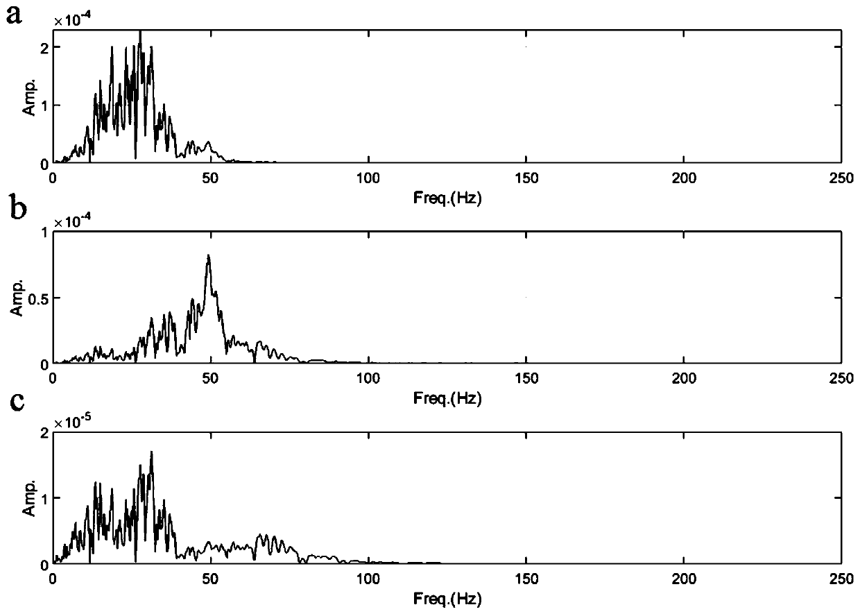 Stable seismic quality factor Q estimation method based on variational mode decomposition