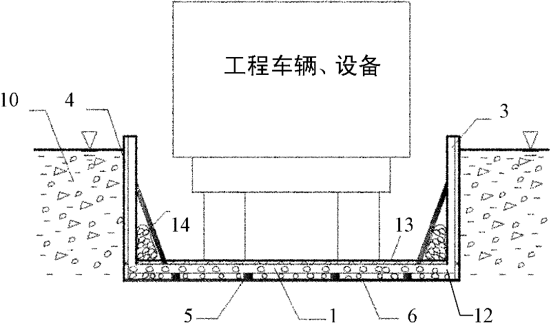 Engineering machinery construction channel in debris flow state alluvial soil area