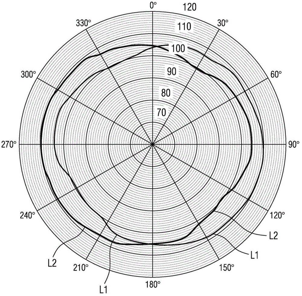 Method for binaural side sensing for hearing aid devices