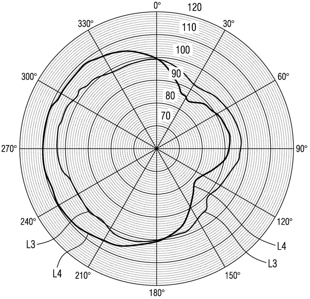 Method for binaural side sensing for hearing aid devices