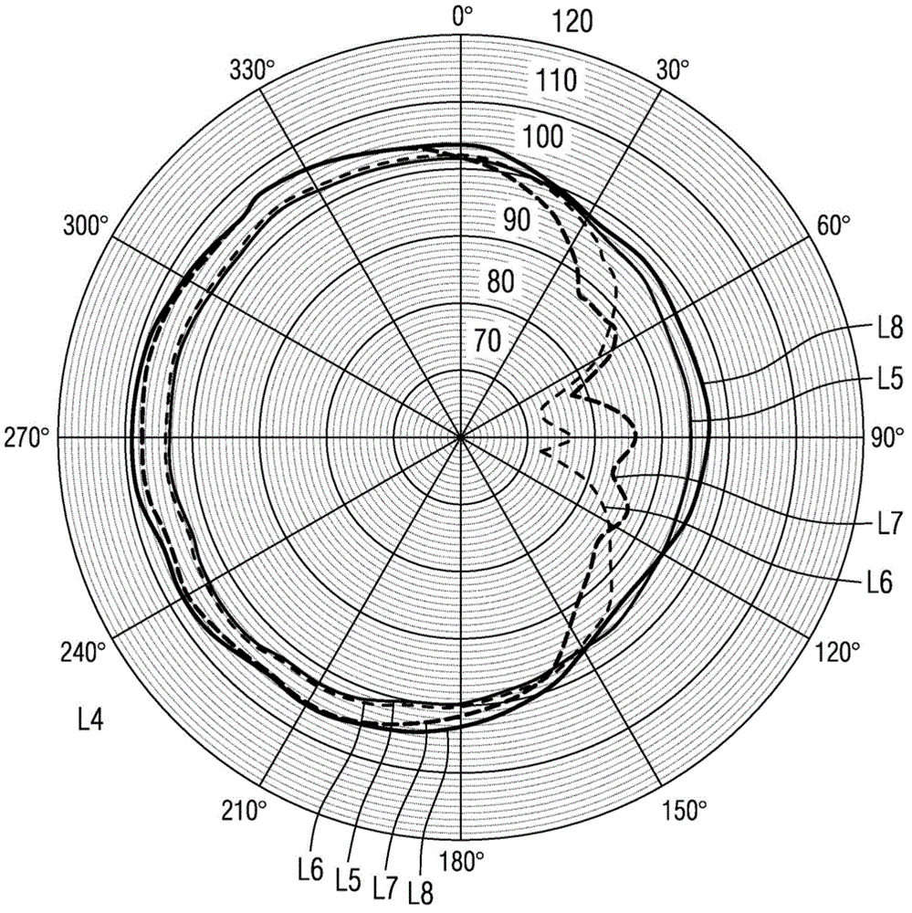 Method for binaural side sensing for hearing aid devices