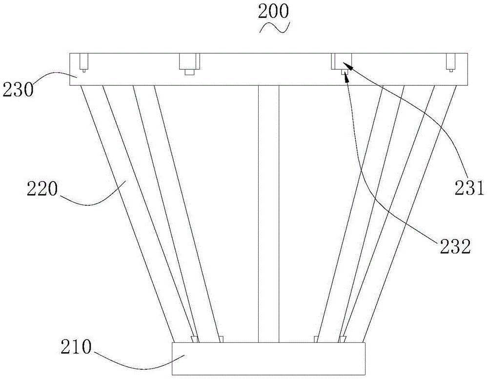 Rotary clothes hanger