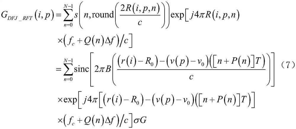 A Method for Detection of Target Echo Signals in Random Frequency Hopping Repeating Frequency Agile Radar