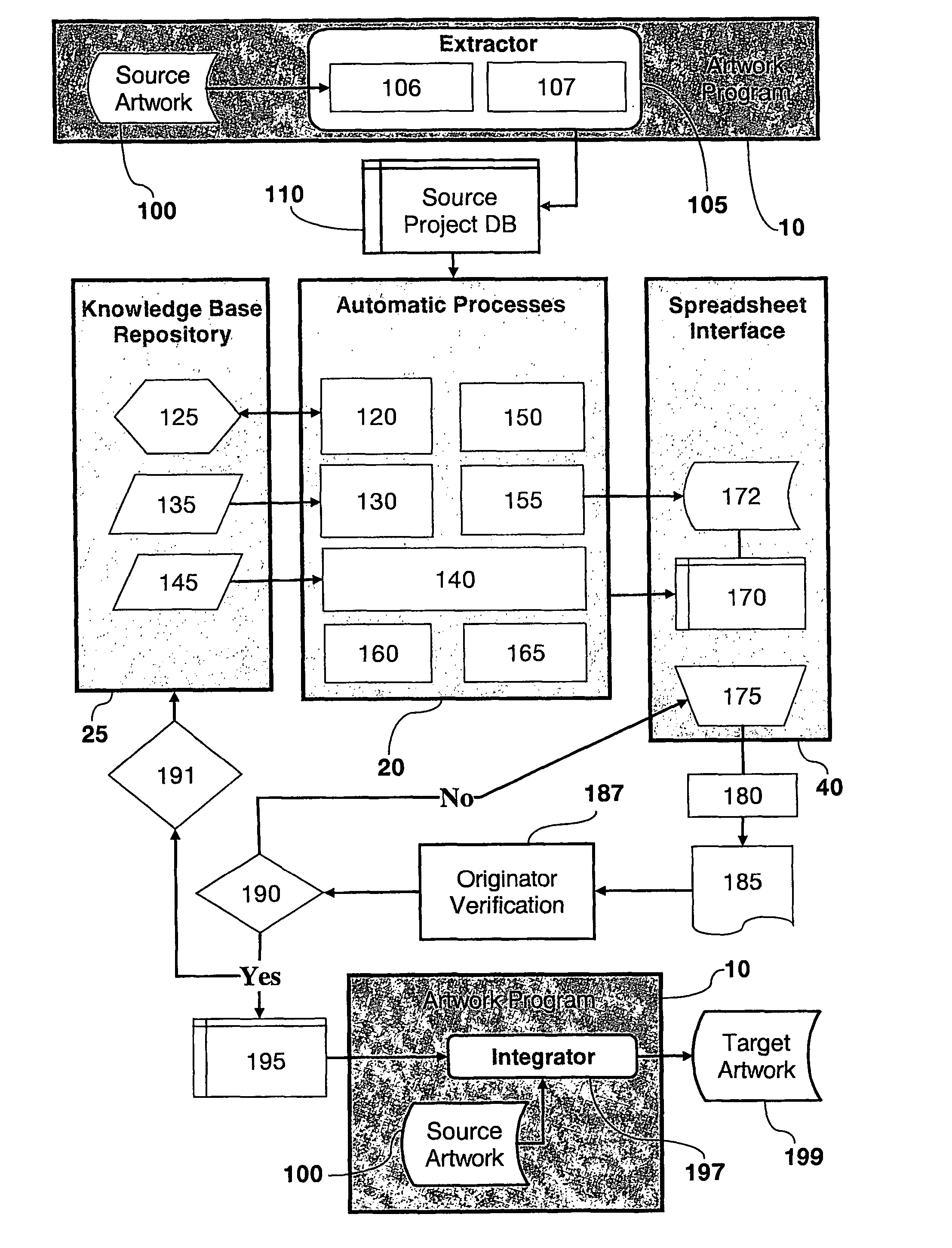 Method for manipulation of objects within electronic graphic documents