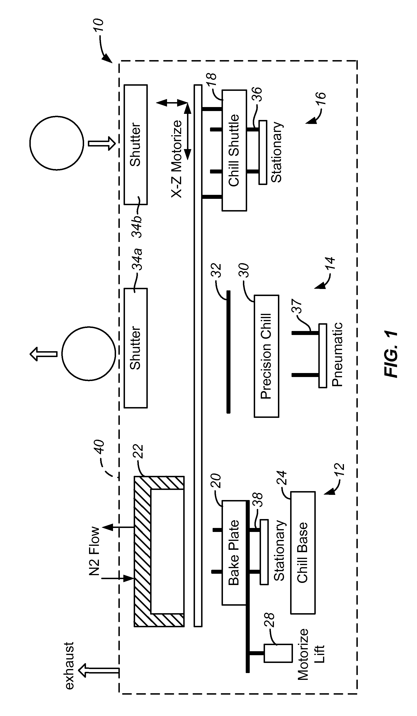 Integrated thermal unit having a shuttle with two-axis movement