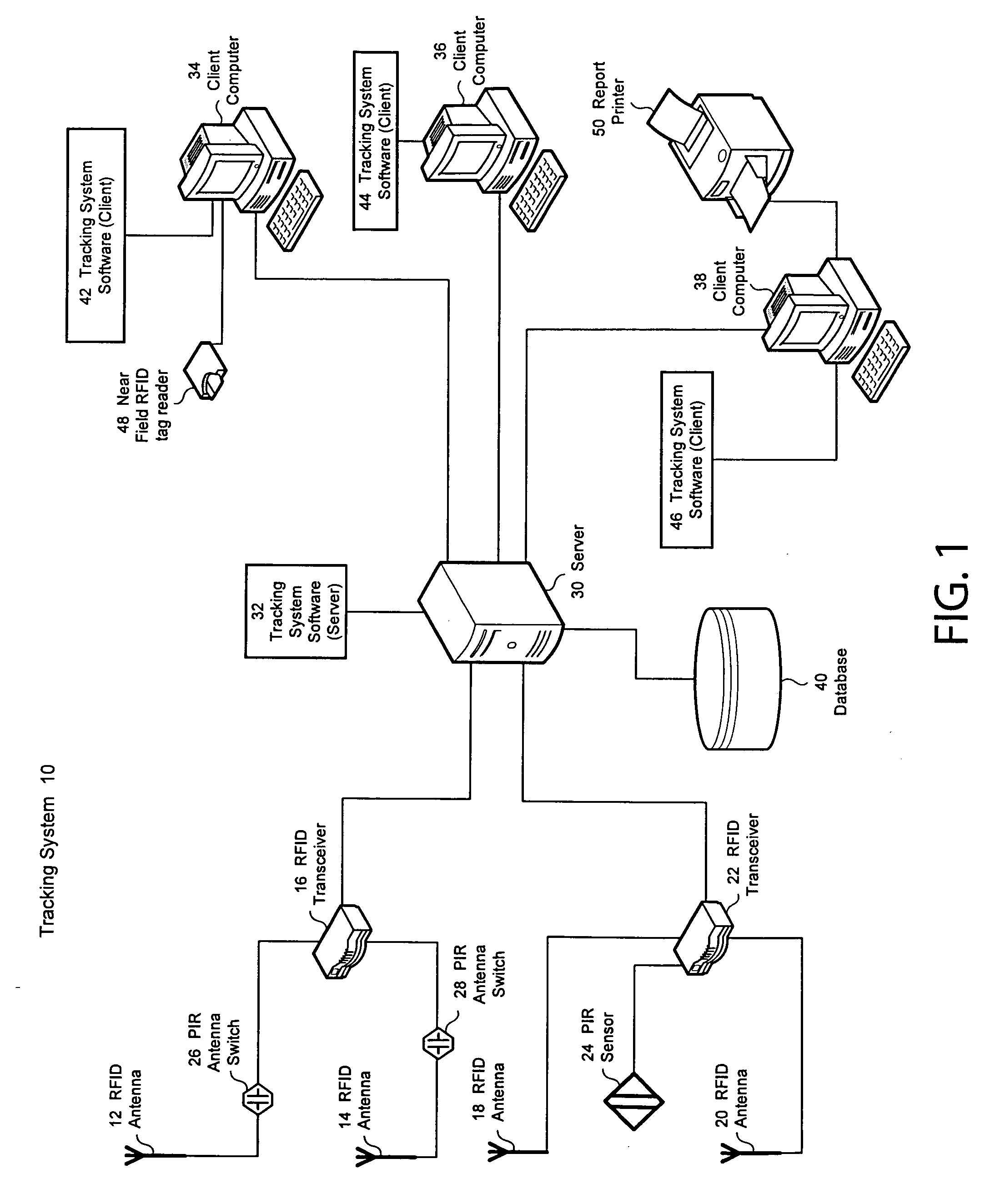 Tracking system for persons and/or objects