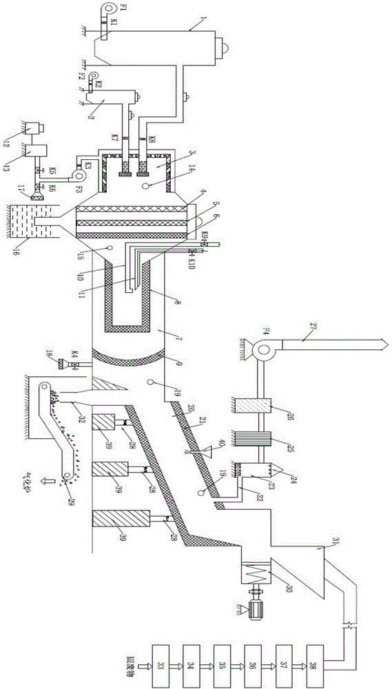 Solid waste innocent treatment device and method