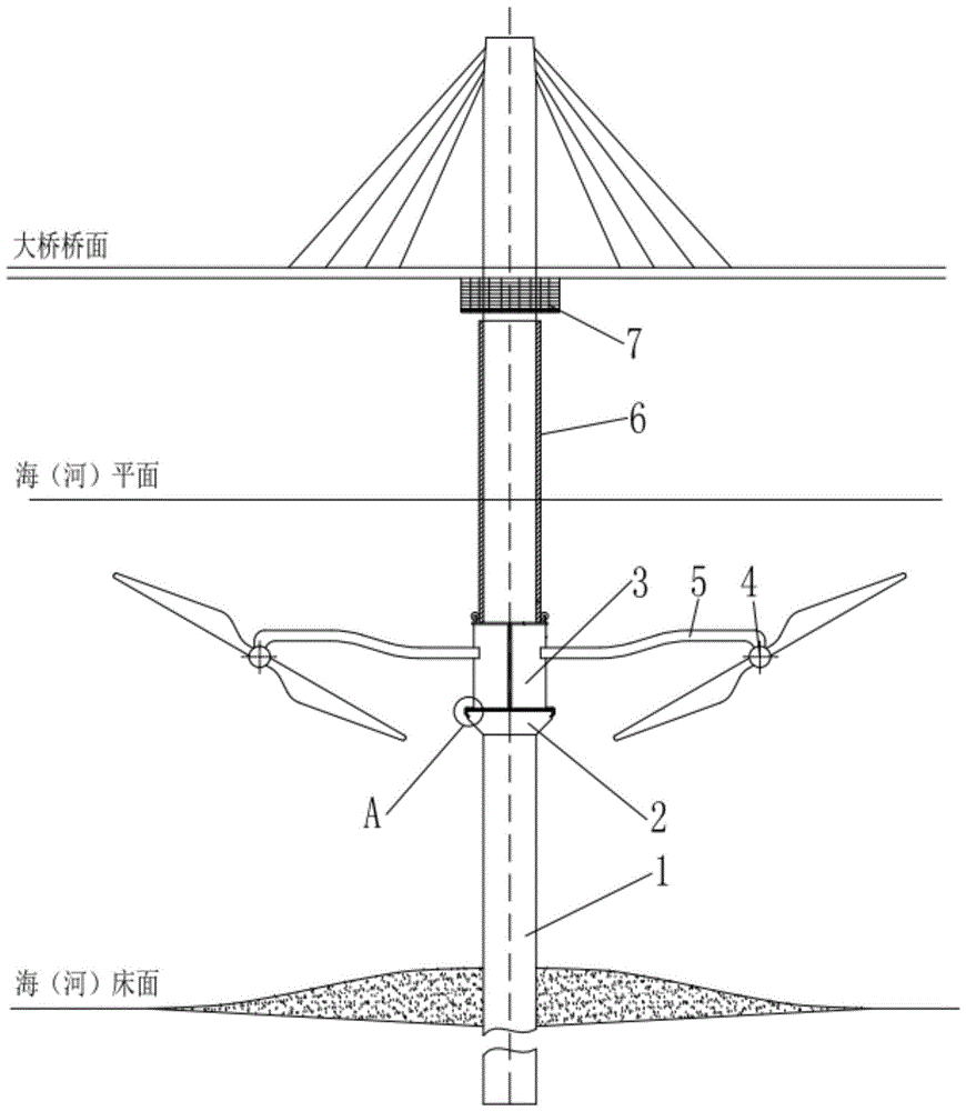 An electric energy distribution method for a composite power grid system using tidal current energy to generate electricity