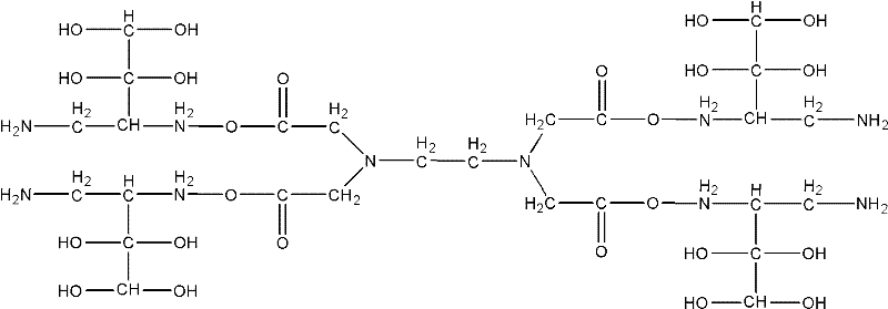 Surface cleaning method for Ti barrier layer material subjected to chemically mechanical polishing