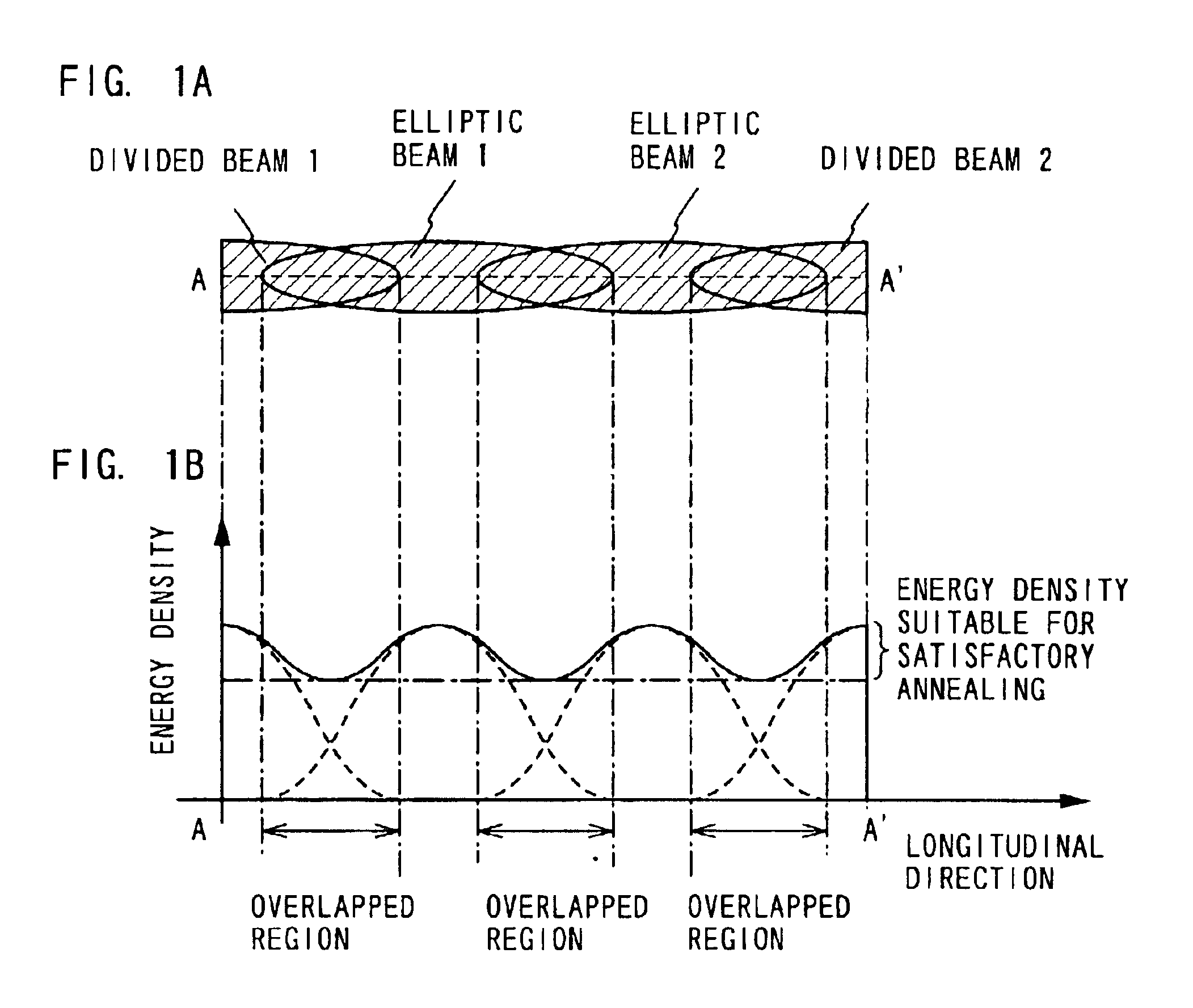 Laser irradiation apparatus, laser irradiation method, and method of manufacturing a semiconductor device