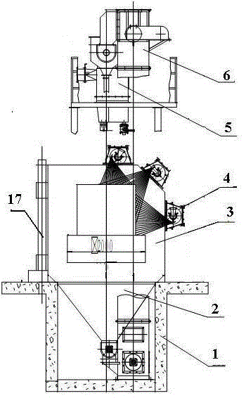 Novel shot blasting equipment