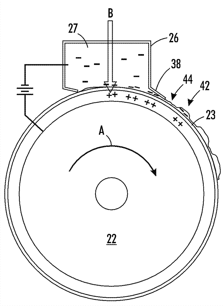 Imaging system for patterning of an image definition material by electro-wetting and methods therefor